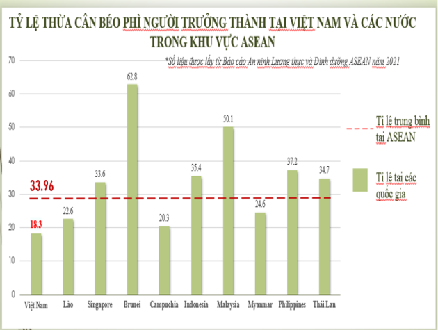Đảm bảo tính khách quan và khoa học khi áp thuế nước giải đường